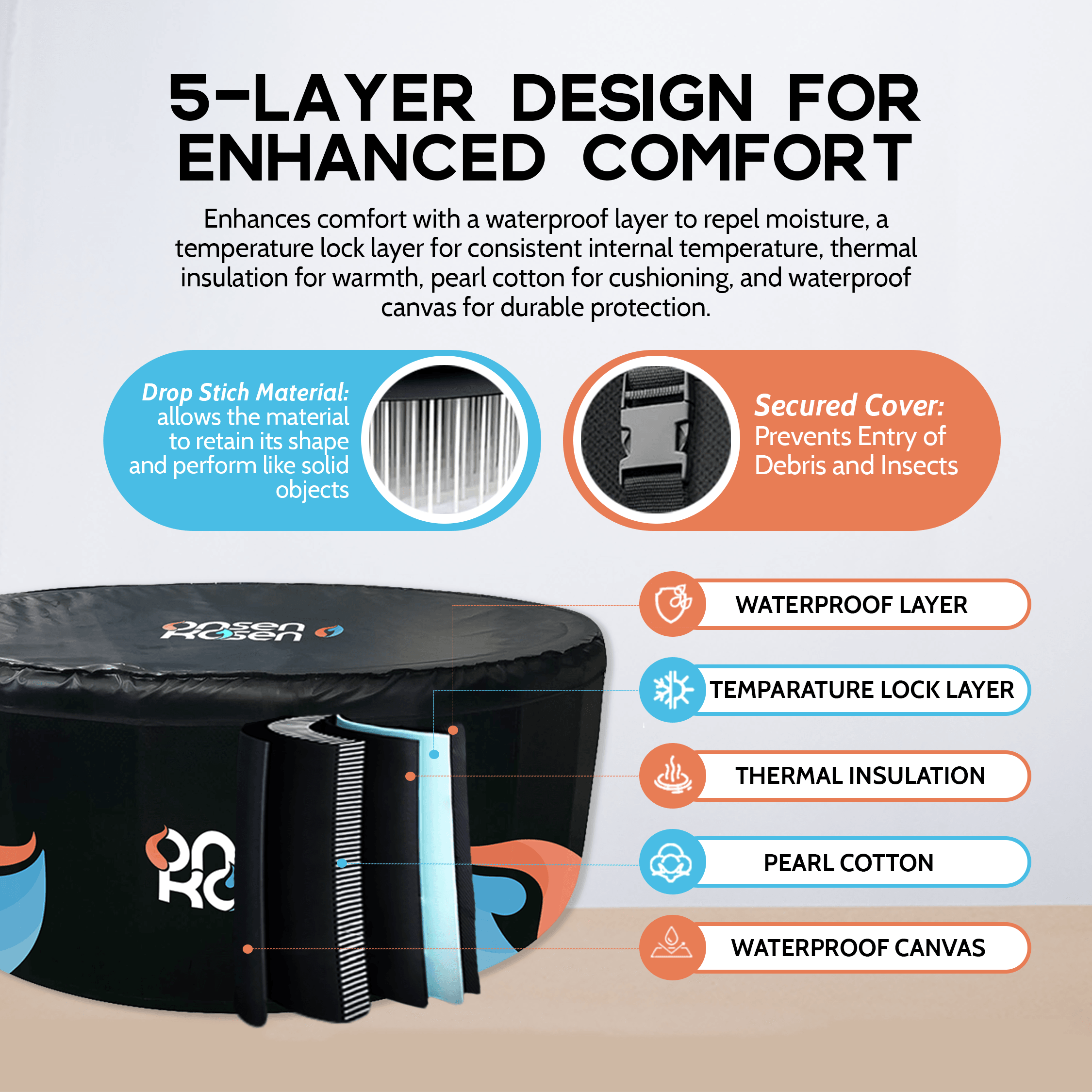 High-Quality OnsenKosen Beppu Group Therapy Tub with Durable Construction and Energy-Efficient Performance