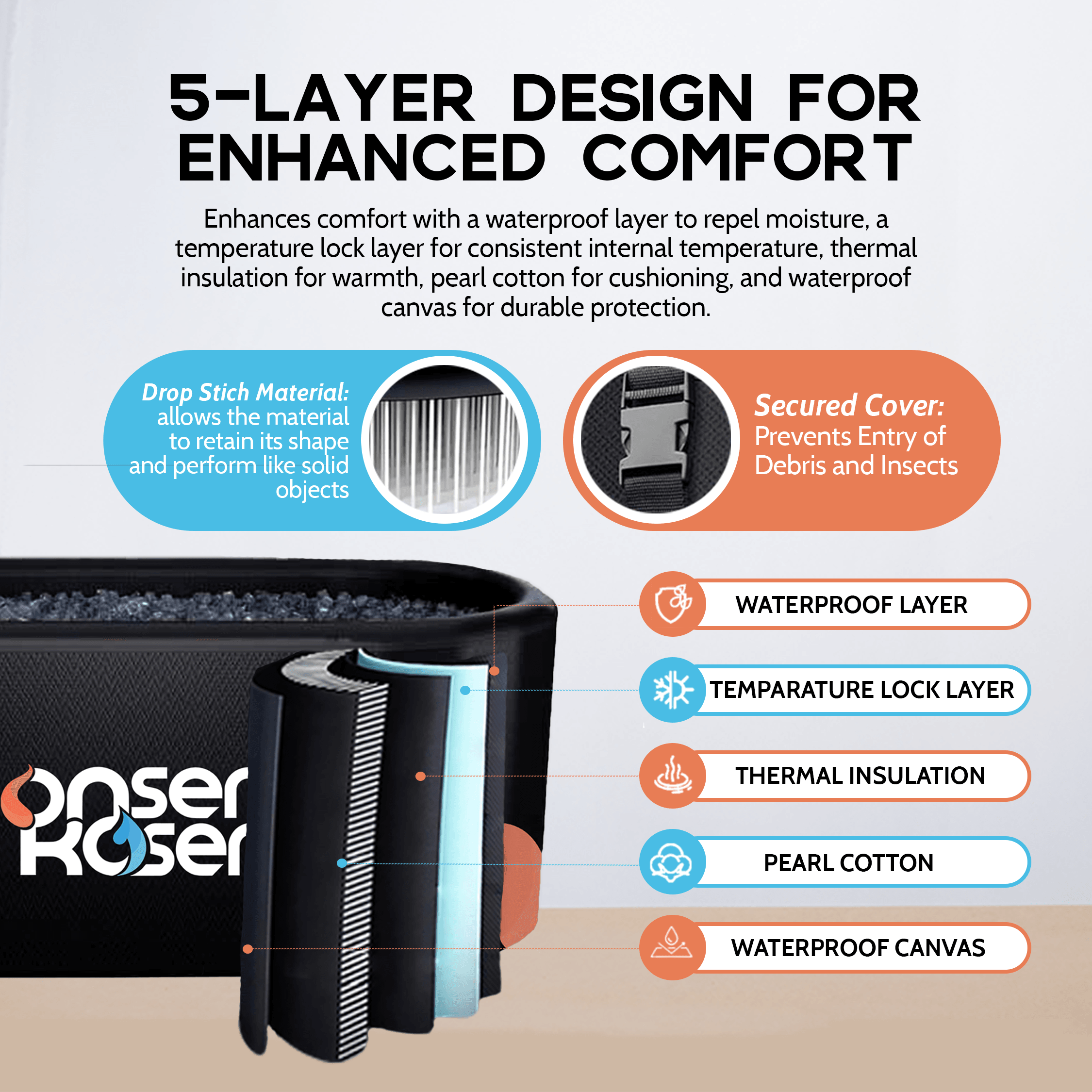 Elegant OnsenKosen Dogo 1 Person Therapy Tub for ultimate relaxation and stress relief