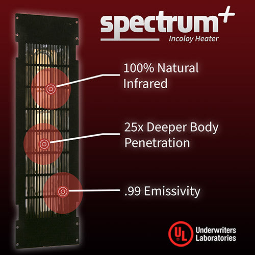 Compact and efficient sauna with full-spectrum heating